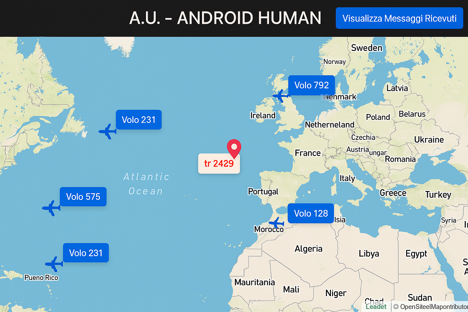 Dashboard Screenshot